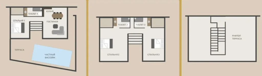 Modern 2‑Bedroom Townhouse with Private Pool 105 m² in